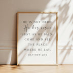 He is not here; He has risen, Matthew 28:6, Christian Art Print